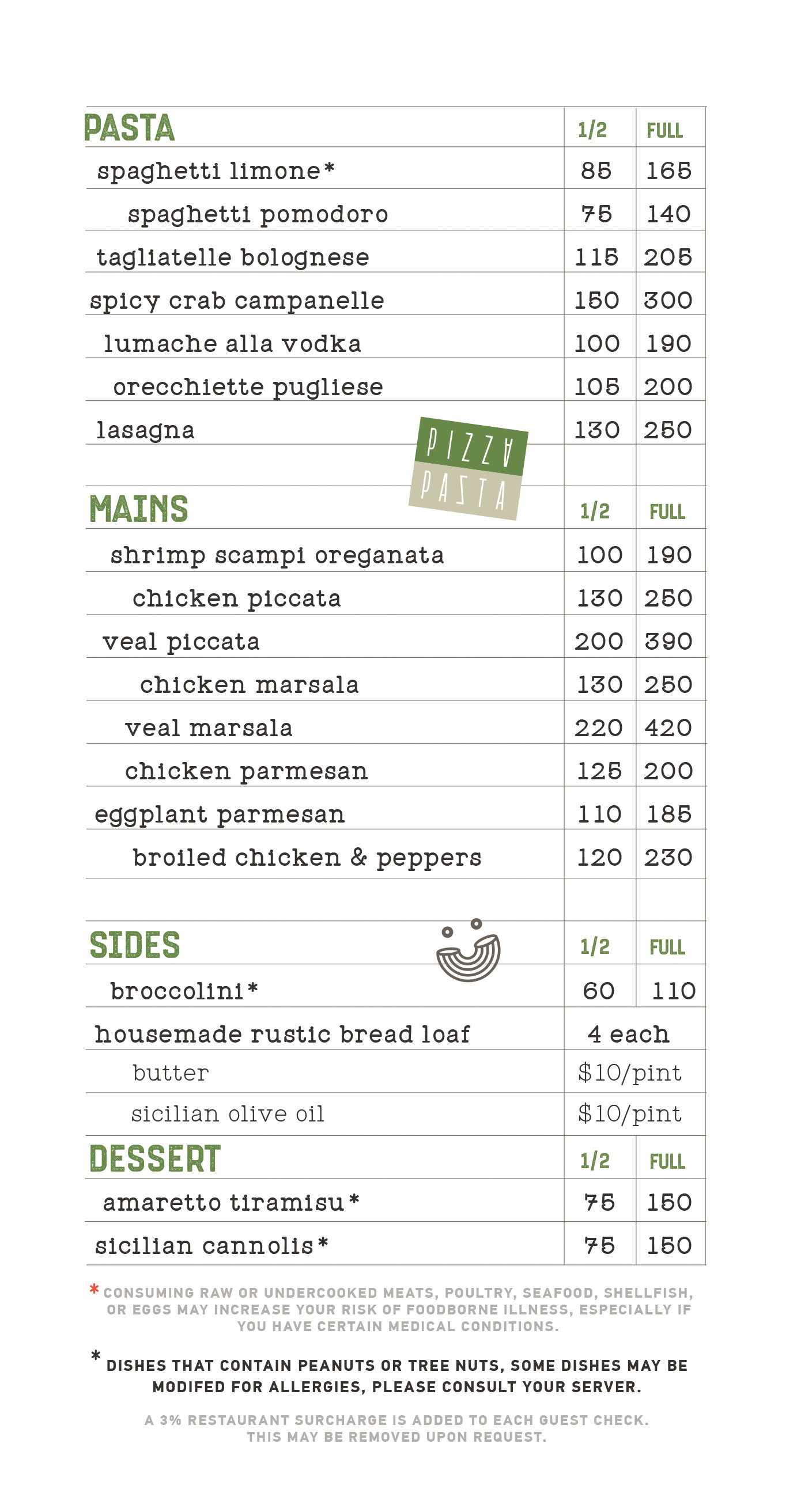 Catering Menu Panel 2